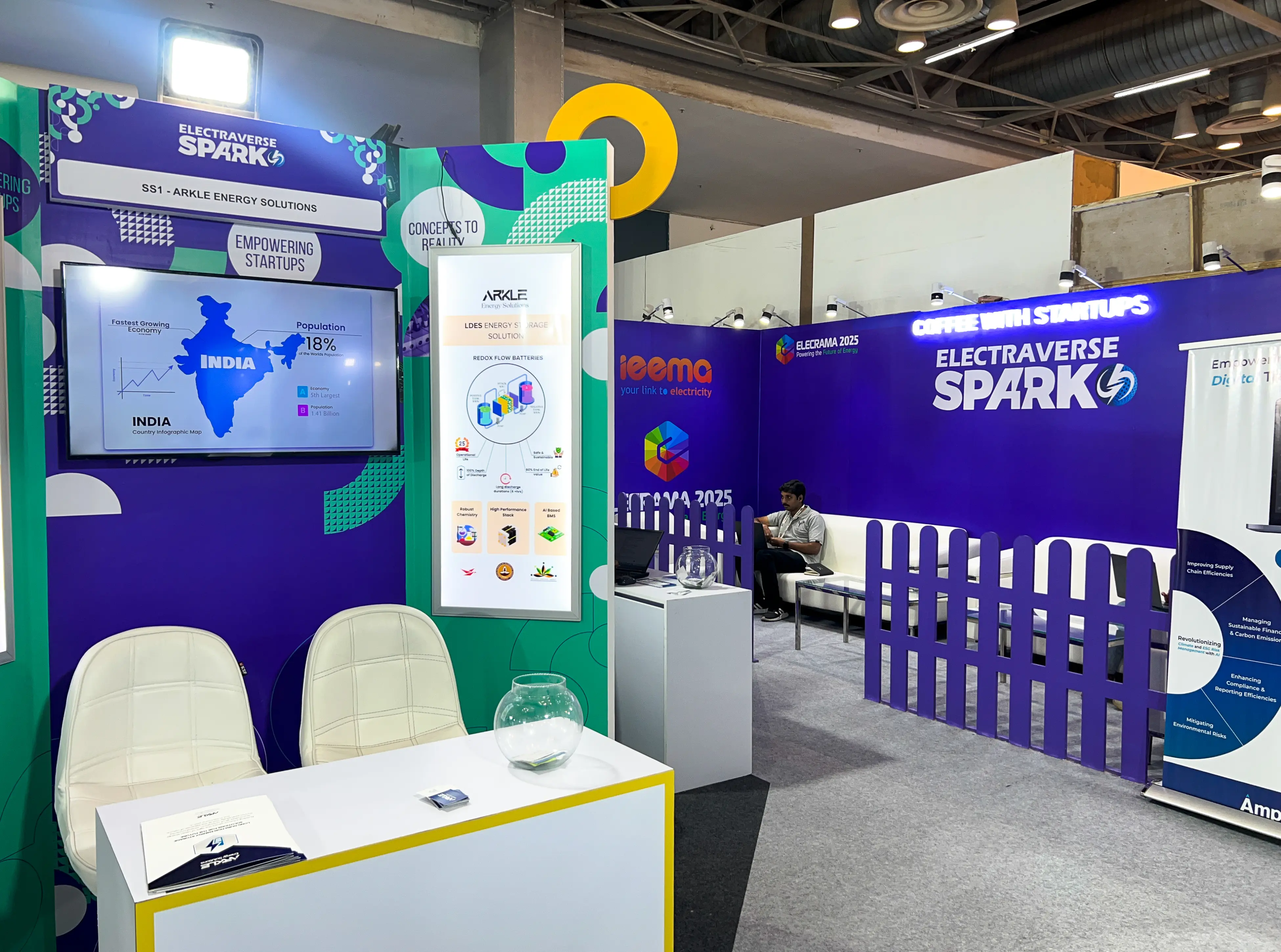 Startup-Pavilion-IEEMA-ELECRAMA-2025